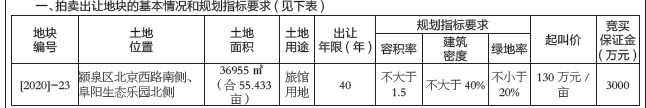 点击放大查看